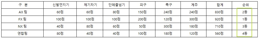 체육대회 7.jpg