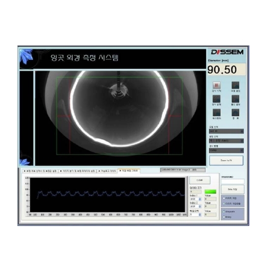 Wafer Silicon crystal growing measurement System